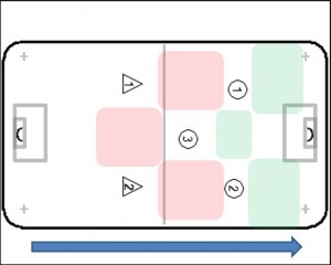 2-1-2 Salibandy Normaali Asetelma