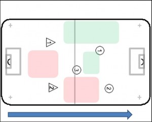 2-1-2 Salibandy oikealta ohjaaminen vasemmalle