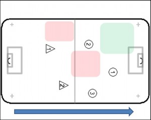 2-2-1 Salibandy oikealta ohjaus vasemmalle